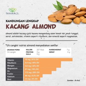 kandungan dalam kacang almond menurut dr.axe
